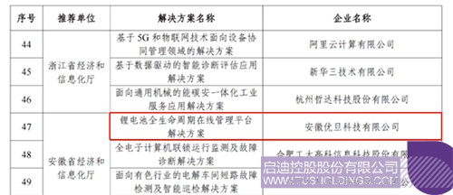 1675128866230251.jpg 微信图片_20230131091403c.jpg